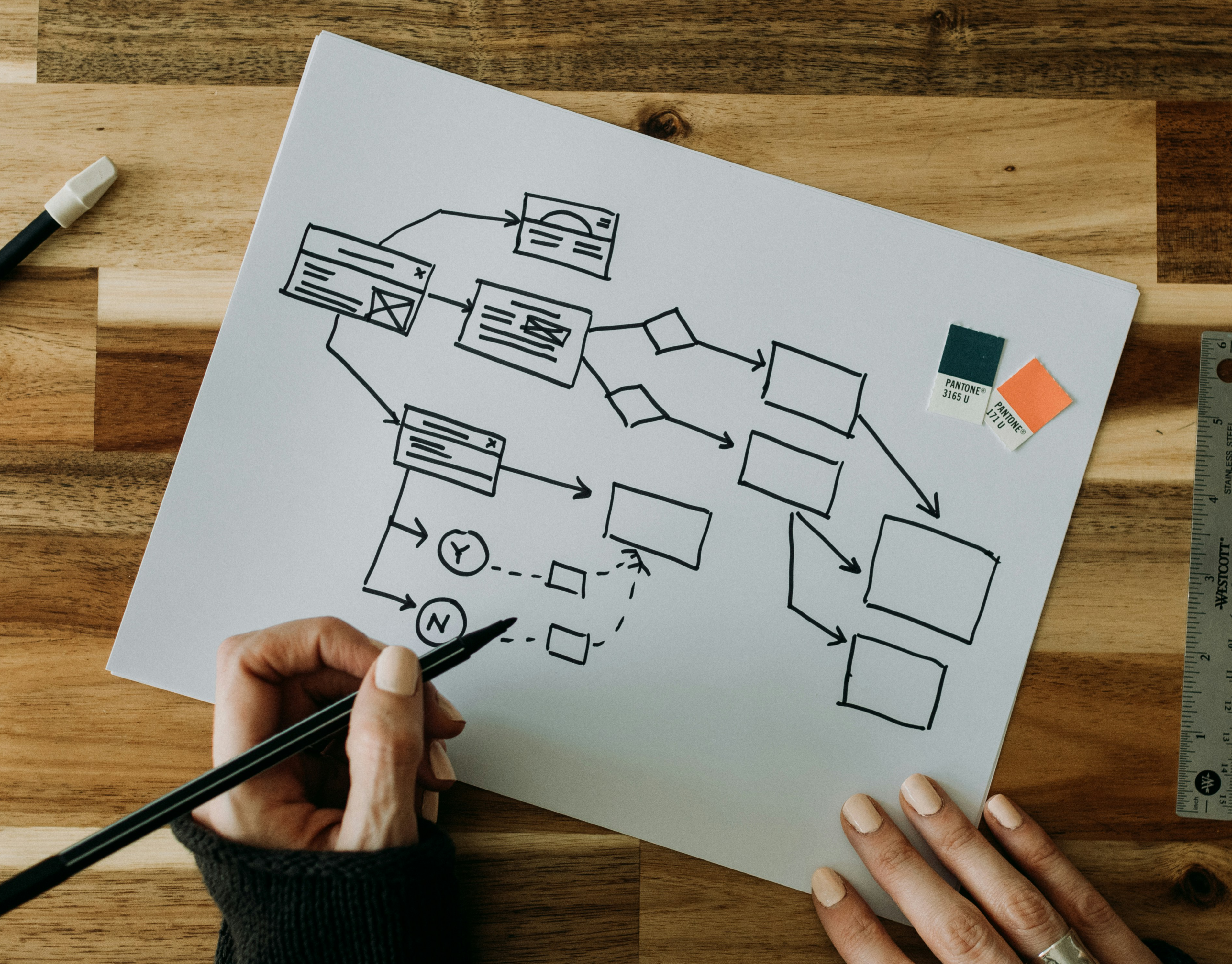 Systems and workflows